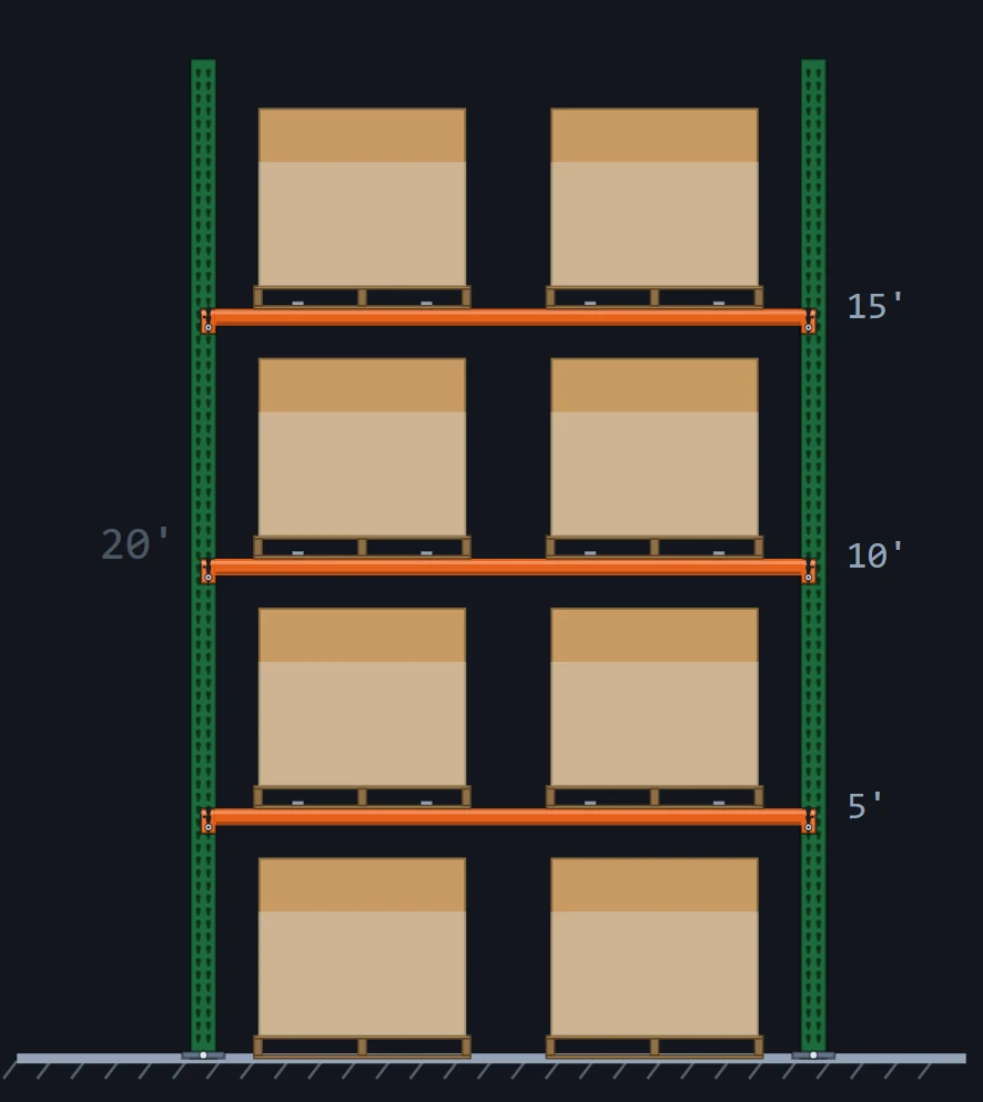 Pallet rack elevation drawing: 20 ft welded frame, 9 ft beams, three beam levels with cross-bar supports instead of wire decks, solid wrapped loads on each pallet