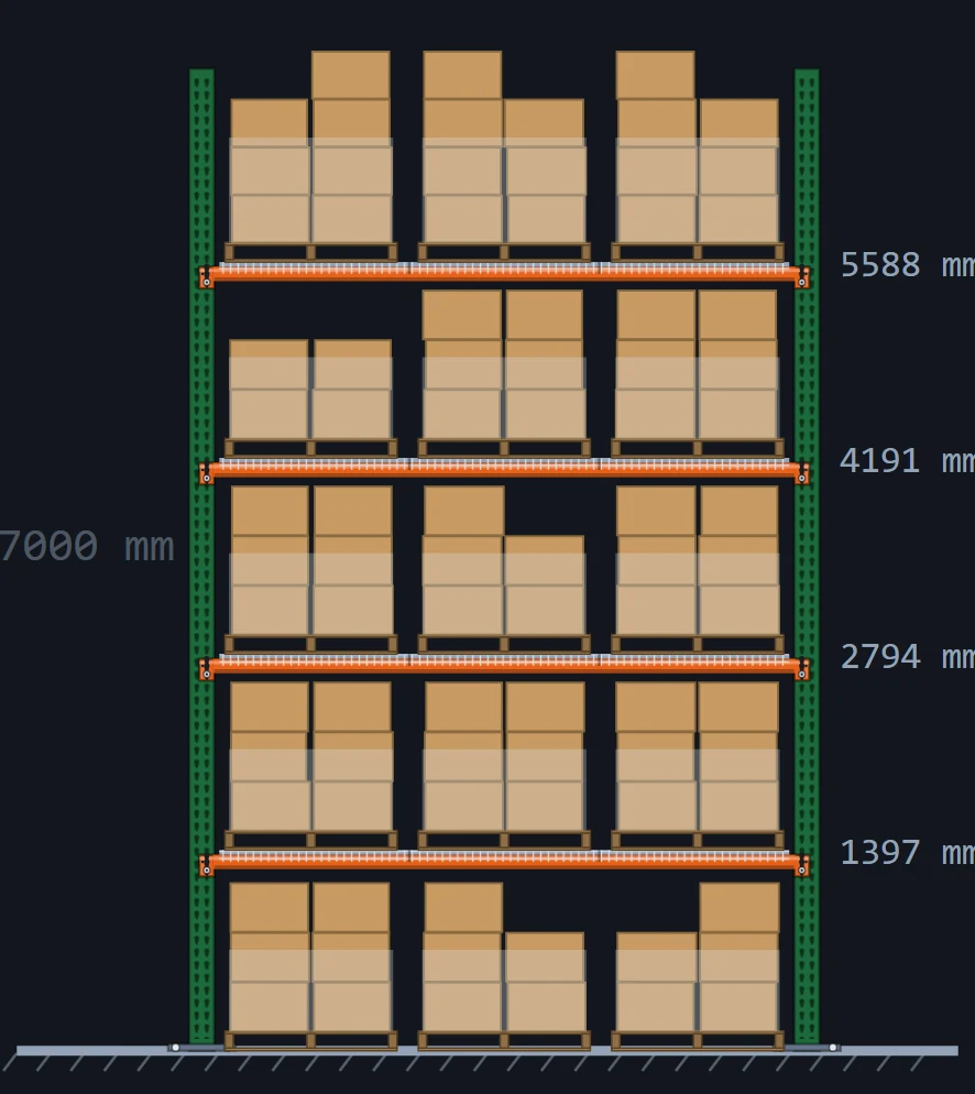 Metric pallet rack elevation drawing: 7000 mm welded frame, 2700 mm beams holding three Euro pallets per level, four beam levels labelled 1397, 2794, 4191 and 5588 mm