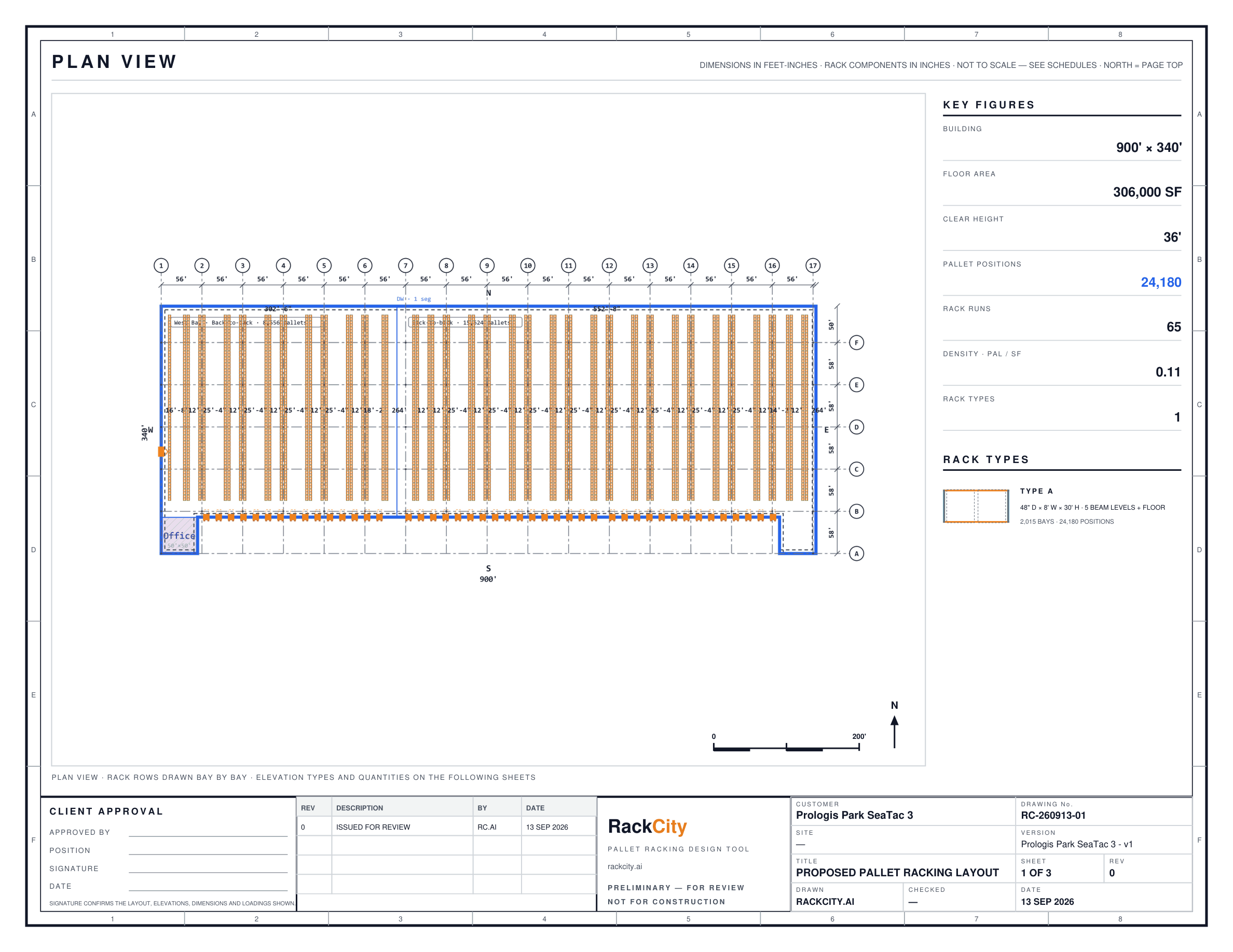 Sheet 1 of a RackCity AI Layout PDF drawing set: the plan view of a 900 by 340 ft warehouse with 65 back-to-back rack runs, a key-figures column reading 24,180 pallet positions, a rack-type legend, a north arrow and graphic scale, and a title block with the customer, drawing number and sheet count