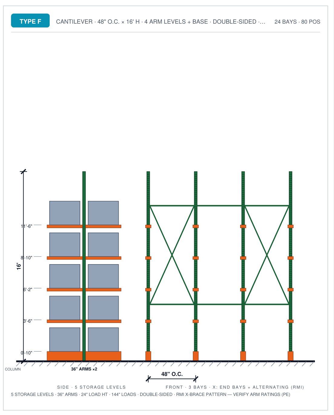 RackCity elevation of a double-sided cantilever rack: two 16 ft columns on bases 48 inches on centre, four arm levels plus the base, long grey loads resting across the arms on both sides, X-bracing between the columns and two anchors per base