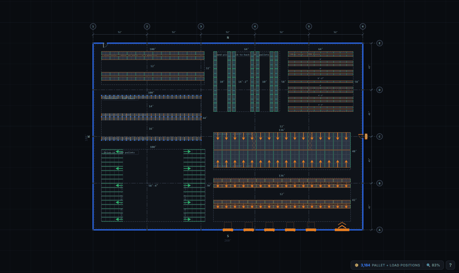 A RackCity plan view of a 260 by 180 ft warehouse laid out with seven racking zones: selective back-to-back, hand-pick, wide-span shelving, cantilever, drive-in with entry arrows, push-back with in-and-out arrows, and carton flow, with dock doors on the south wall