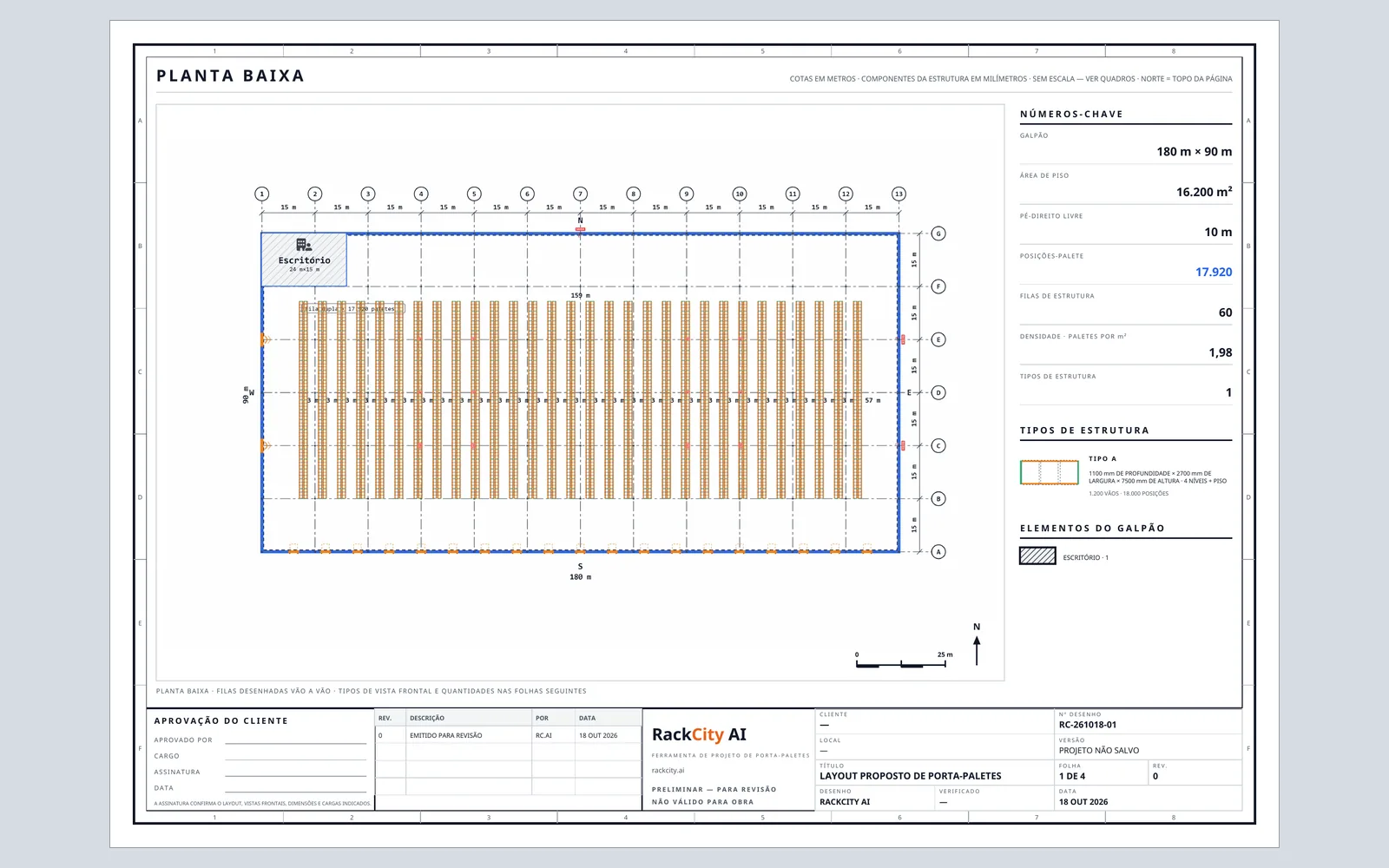 Page 1 of a RackCity AI Layout PDF in Brazilian Portuguese on A4: the Planta Baixa sheet of a 180 by 90 m warehouse with an Escritório in the corner and twenty double rows of racking, a Números-chave column giving 16.200 m² of floor, 10 m clear height and 17.920 posições-palete, the rack type described in millimetres, and a title block in Portuguese signed RackCity AI